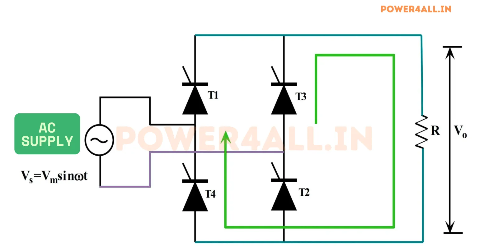 Mode-2.png – Single Phase Full Wave Controlled Rectifier | Power4All